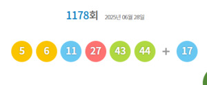httpscdn.ksw-news.comnewsthumbnail2025063009898_3010619_4515_v150.jpg
