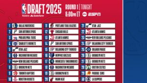 httpscdn.nba_.commanage202506UPDATED_Draft-Board-Tune-In-Draft-2025-Round-1_Tonight_16x9-scaled.jpg