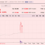 httpscdn.news2day.co_.krdata2contentimage20250617.cache51220250617500120.jpg