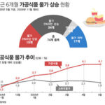 httpscdn.sisajournal-e.comnewsthumbnail202506412855_221094_426_v150.jpg