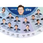 httpsdimg.donga_.comwpsNEWSFEEDTop_Politics_2013131741596.2.thumb_.jpg