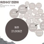 httpsdimg1.donga_.comwpsNEWSIMAGE20250630131909730.1.jpg