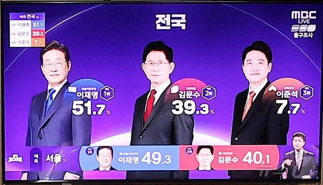 httpsi3n.news1_.krsystemphotos2025637325747high.jpg