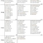 httpsimg.etoday.co_.krpto_db20250620250620110804_2188319_985_1294.jpg