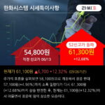 httpsimg.hankyung.comphoto202506mod_stk_20250616_2277.jpg