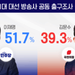 httpsnews.kbs_.co_.krdatafckeditornewimage20250603316901748946868942.png