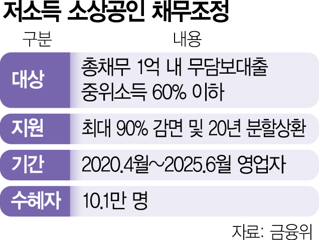 httpsnewsimg.sedaily.com202506202GU5APX0XS_3.jpg