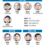 httpspds.joongang.co_.krnewscomponenthtmlphoto_mmdata2025060460c17f10-b142-4afd-ba50-8ca38016f1dc.jpg