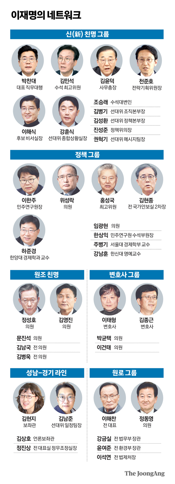 httpspds.joongang.co_.krnewscomponenthtmlphoto_mmdata2025060460c17f10-b142-4afd-ba50-8ca38016f1dc.jpg