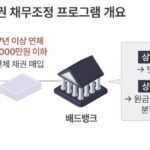httpswww.chosun.comresizerv2JRBXHWEDDIORXQRR7WKCMWUBZE.jpgauth78987127f781de5ad0b3947e4b4270d382f23210a8b2cf89cf8b613514646c63width640height336smarttrue