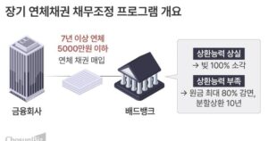 httpswww.chosun.comresizerv2JRBXHWEDDIORXQRR7WKCMWUBZE.jpgauth78987127f781de5ad0b3947e4b4270d382f23210a8b2cf89cf8b613514646c63width640height336smarttrue