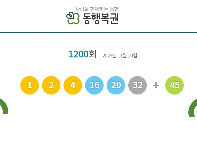 news-p.v1.20251129.5ed455b45432482b98af3eb2658feb5e_P1-2