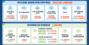 13595_54314_3521_v150