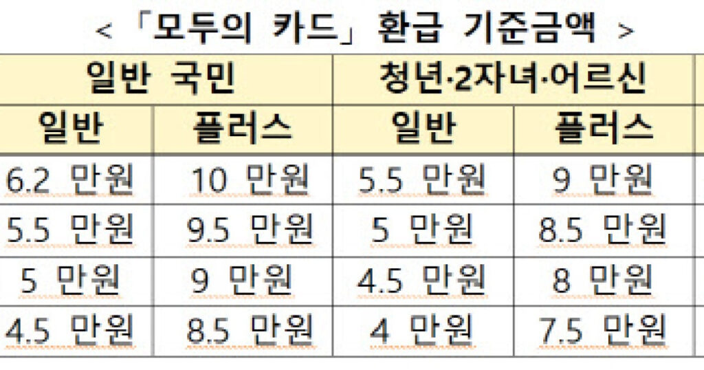 20251215110250849cgps