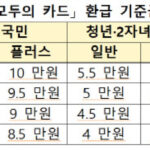 20251215110250849cgps