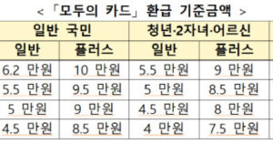 20251215110250849cgps