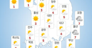 20251221060004556xmfk