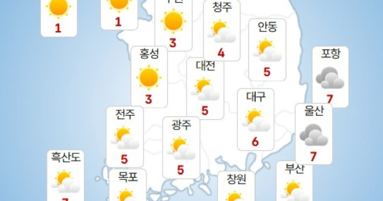 20251221060004556xmfk