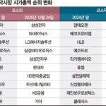 20251225191204743lvbd