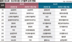 20251225191204743lvbd