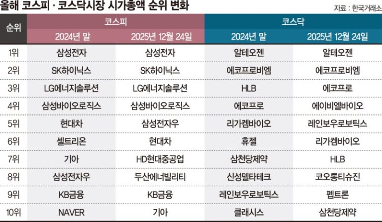 20251225191204743lvbd