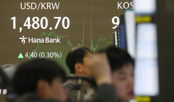 1,480.70¿ø ³ªÅ¸³»´Â ¿ø´Þ·¯ È¯À²