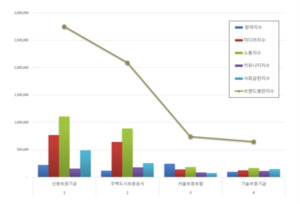 409823_403035_2919_v150