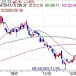 4388171_274072_583_v150