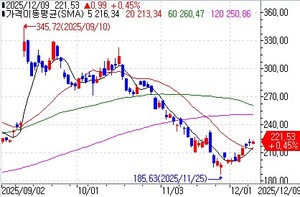 4388171_274072_583_v150