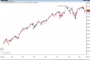 4389729_276335_2327_v150