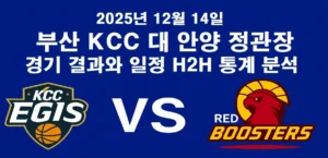 EBB680EC82B0-KCC-EB8C80-EC9588EC9691-ECA095EAB480EC9EA5-EAB2BDEAB8B0EAB2B0EAB3BC-EC9DBCECA095-H2H-ED86B5EAB384