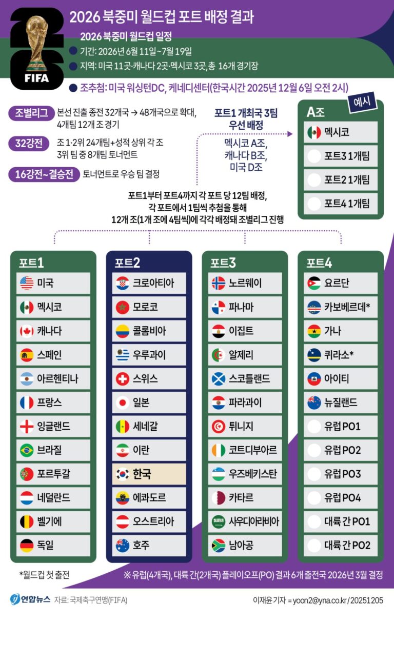 GYH2025120500040004400_P4