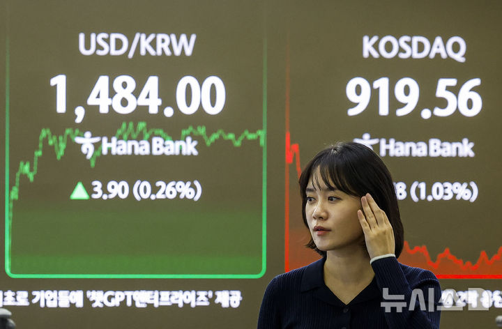 'ÄÚ½ºÇÇ, ¿ø´Þ·¯ »ó½Â ¸¶°¨'