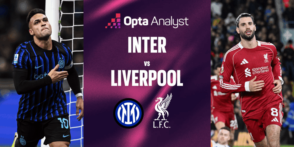 inter-v-liverpool-preview