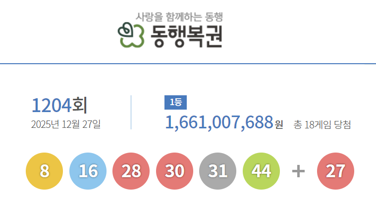 news-p.v1.20251227.980cc3efdb274ab2b60f727b41d2858b_P1