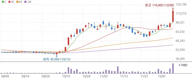 restmb_allidxmake.phpidx5simg2025120815022200431edf69f862c118235770