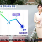 today_20251225_072304_1_9_Large