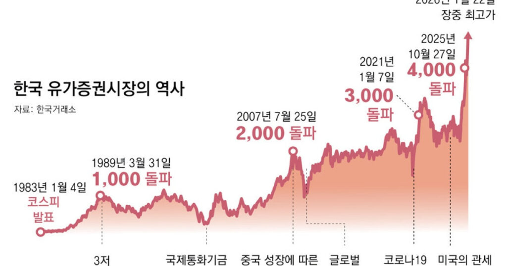 20260123043424382spwe