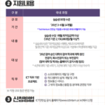 3dfe0aac-eac0-4a7f-bce0-df77f577073d