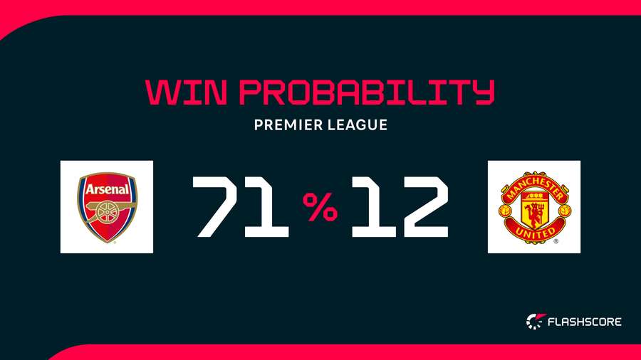 4103cede-f7d0-404d-b429-6474bd3d42ce