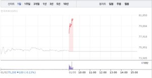 421602_359815_2632_v150