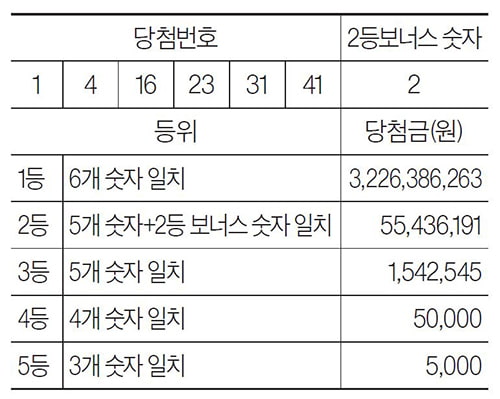 aa748c9d-d183-47a8-8e24-d3fbd8263738