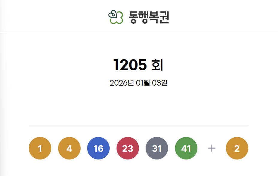 news-p.v1.20260103.dd00c9b921964169b41673f874888fed_P1