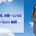 00000295562720260209200102022