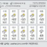 09de7501-ec79-4f2e-abb3-16aecde0ca7a