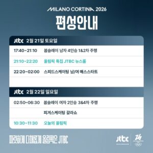 20260221095546320001