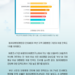 260204_EB8F99EC9584EB8C80EBB391EC9B90-EBB680EC82B0-EB8C80ED9895EBB391EC9B90-EAB080EC9AB4EB8DB0-EC9DB4EC9AA9-EBA78CECA1B1EB8F84-1EC9C84