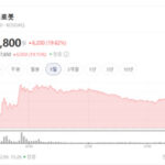 427545_419326_2850_v150