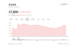 427545_419326_2850_v150