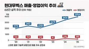 4400064_295548_307_v150